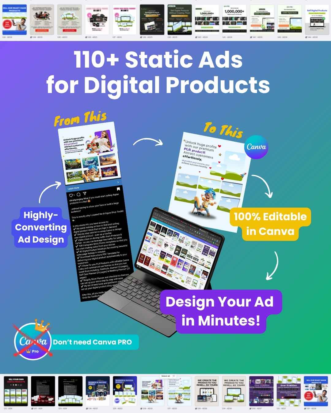 110+ Editable Static Ads for Digital Products