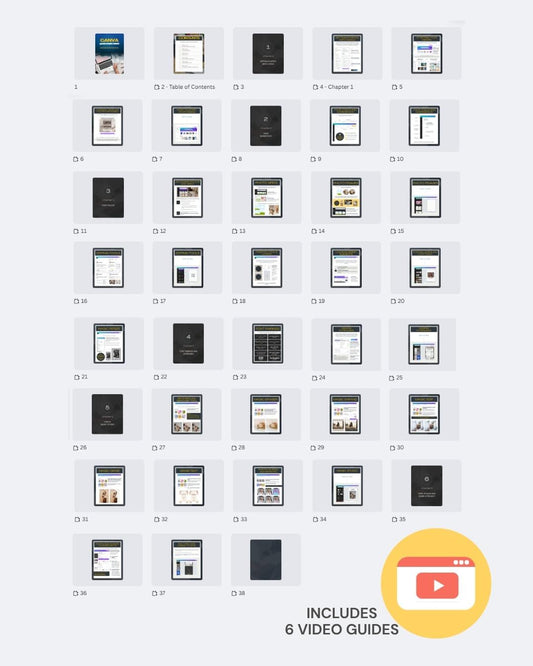 Canva quick start guide to editing canva templates